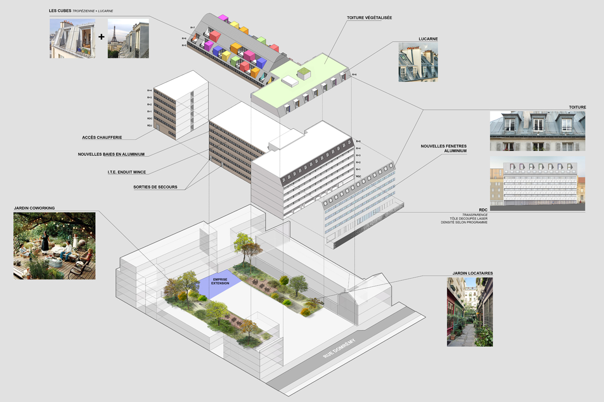 cuadra architectes Réhabilitation Logement