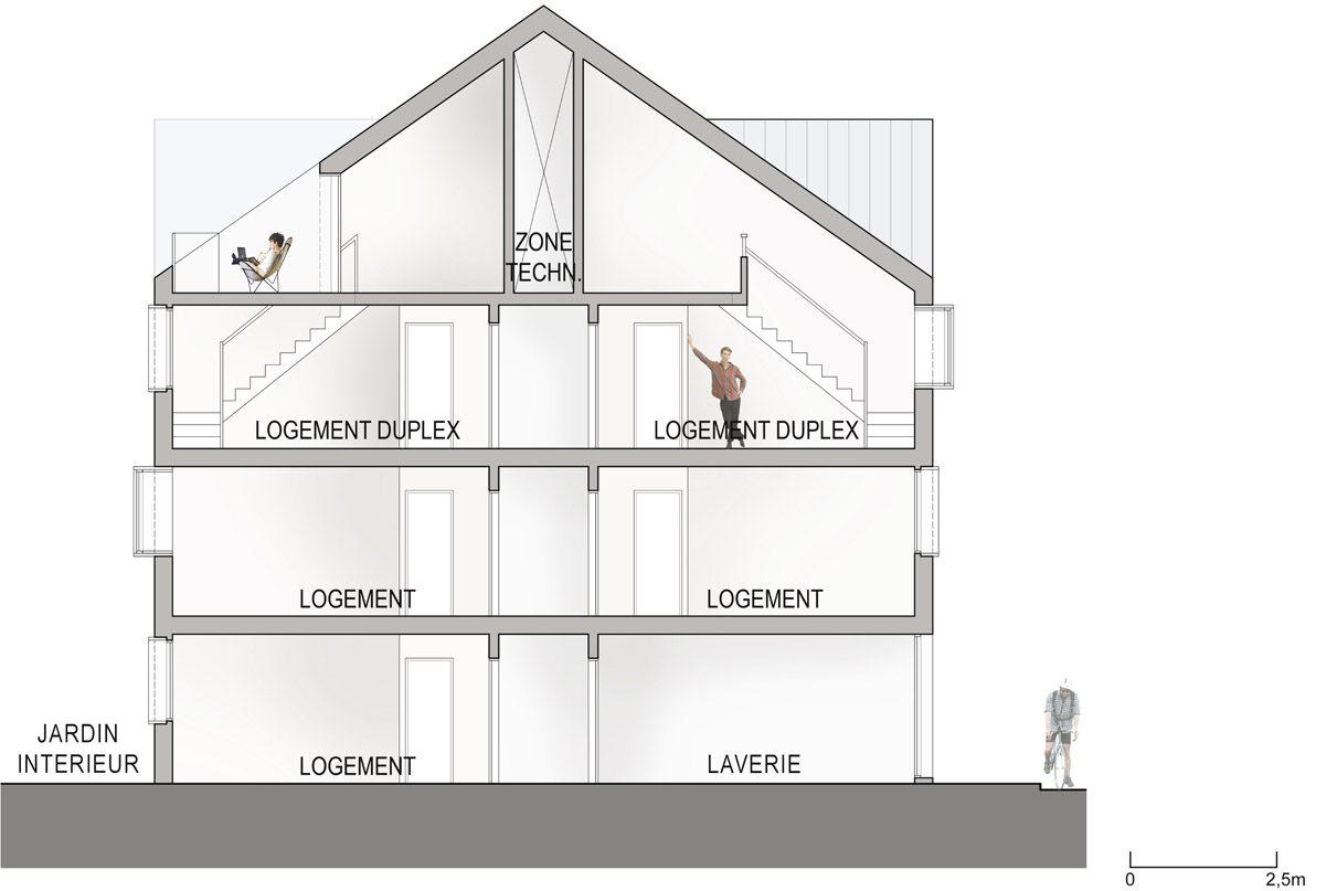 cuadra architectes Neuf Logement